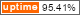 web uptime monitor service