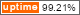 \'monitoring