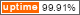 Web Site Performance Monitor