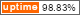 web site monitoring
