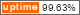 web site monitoring