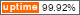 website uptime tracking