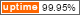 dedicated server 2 uptime