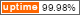 server 28 uptime